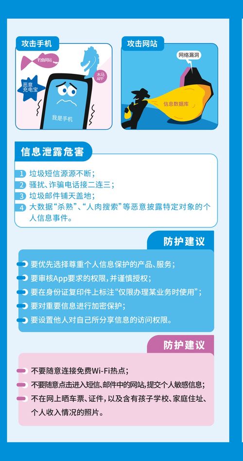 筑牢數字防線，2024國家網絡安全宣傳周 網絡與信息安全軟件開發必知要點