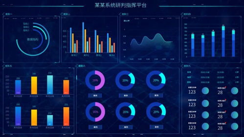 首都網絡安全日 | 還在用生日做密碼？不想密碼被盜，這幾招趕緊收藏！